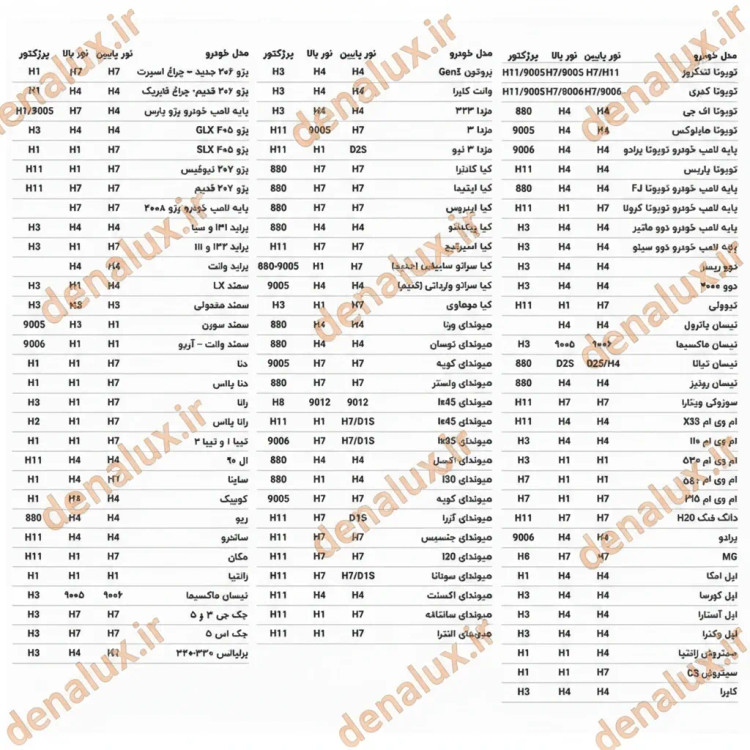 هدلایت زیمر مدل 207 رنگ یخی